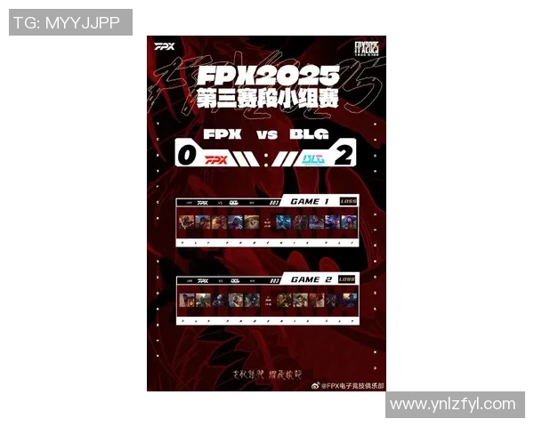 FPX战队在CSGO技术排名中创新高引发电竞圈热议 FPX战队在CSGO技术排名中创新高引发电竞圈热议
