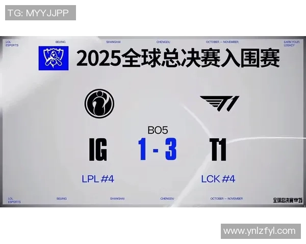RNG在S15电竞城市赛中的辉煌历程与突破之路全景回顾 RNG在S15电竞城市赛中的辉煌历程与突破之路全景回顾