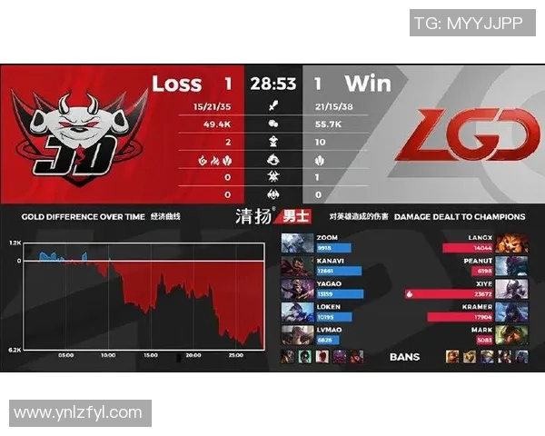 电竞比分重磅专题解析WE战队快攻战术的创新与影响 电竞比分重磅专题解析WE战队快攻战术的创新与影响