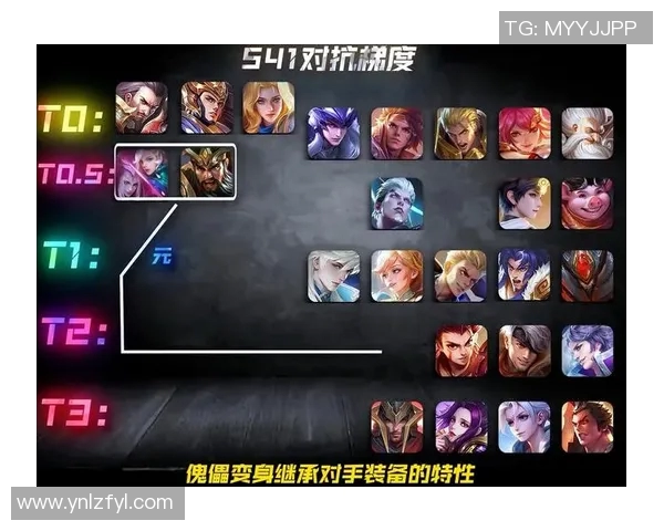 esports最新数据电竞实时数据引发热议王者荣耀BLG的快速变革与未来展望