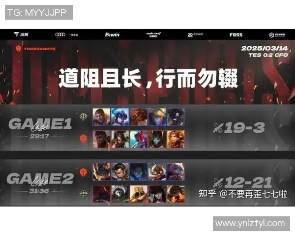 esports数据聚焦英雄联盟TES战队的崛起与实力分析探讨 esports数据聚焦英雄联盟TES战队的崛起与实力分析探讨